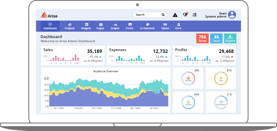 Arise Pearl Dashboard