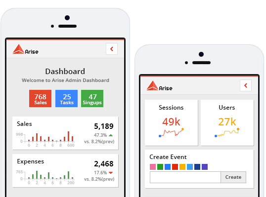 Arise Pearl Dashboard