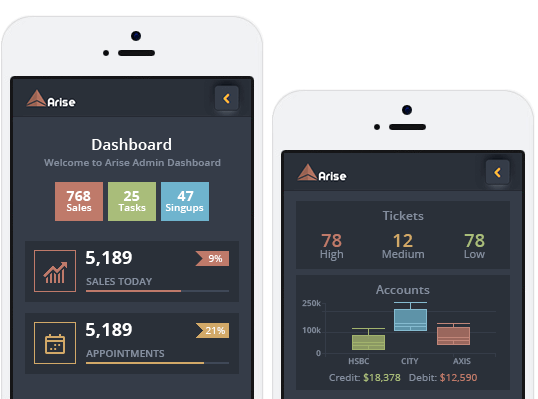 Arise Pearl Dashboard