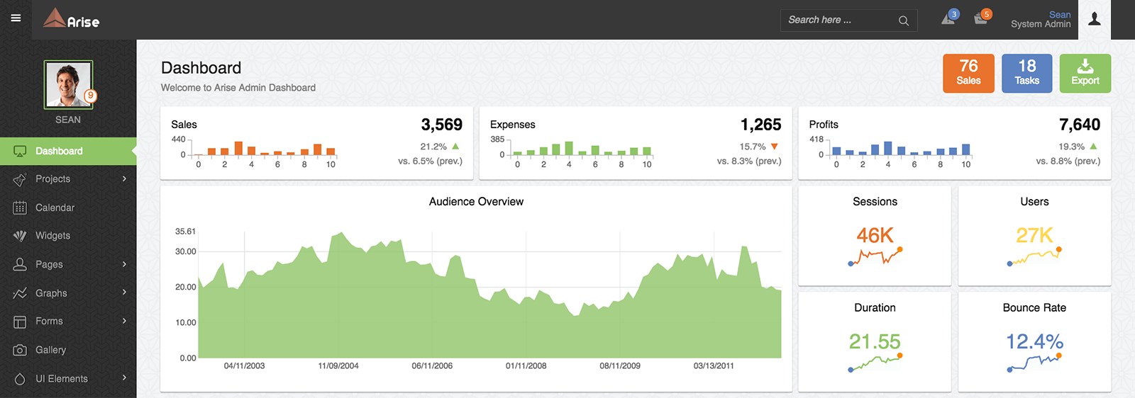 Arise Pearl Dashboard