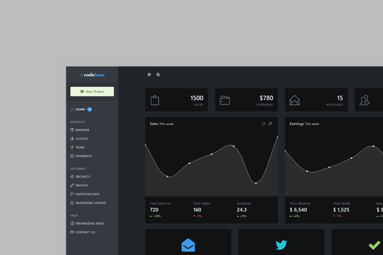 Dashboard Dark