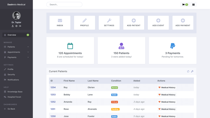 Medical Dashboard